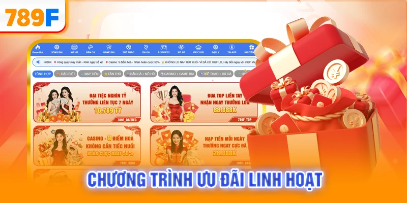 Chương trình ưu đãi linh hoạt